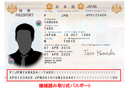 機械読み取り式パスポート